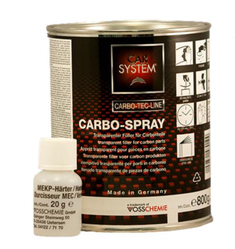 carbo-spray.png&width=400&height=500